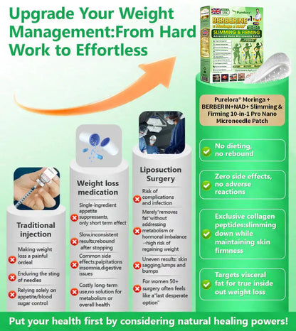 🇬🇧 𝐎𝐟𝐟𝐢𝐜𝐢𝐚𝐥  𝐔𝐊 𝐒𝐭𝐨𝐫𝐞 |  🧑‍⚕️🩺 𝐏𝐮𝐫𝐞𝐥𝐨𝐫𝐚® 𝐁𝐞𝐫𝐛𝐞𝐫𝐢𝐧𝐞 · 𝐇𝐨𝐫𝐬𝐞 𝐂𝐡𝐞𝐬𝐭𝐧𝐮𝐭  × 𝐍𝐀𝐃+ 10-𝐢𝐧-𝟏 𝐀𝐝𝐯𝐚𝐧𝐜𝐞𝐝 𝐍𝐚𝐧𝐨 𝐌𝐢𝐜𝐫𝐨𝐧𝐞𝐞𝐝𝐥𝐞 𝐏𝐚𝐭𝐜𝐡 — 💪𝐎𝐧𝐜𝐞 𝐃𝐚𝐢𝐥𝐲, 𝐕𝐢𝐬𝐢𝐛𝐥𝐞 𝐑𝐞𝐬𝐮𝐥𝐭𝐬 𝐢𝐧 𝟕 𝐃𝐚𝐲𝐬  (obesity, ｌｏｏｓｅｓｋｉｎ,diabetes, sleep apnea, joint issues, and more For)