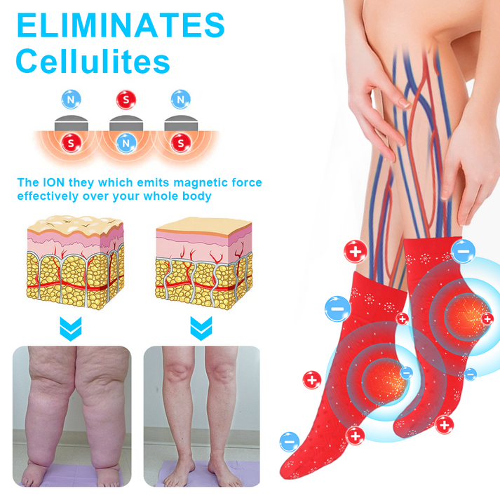 [💎Official Brand Store💎] 2026 LuckySong® Ice Silk Ion Fiber Repair Sculpting Socks