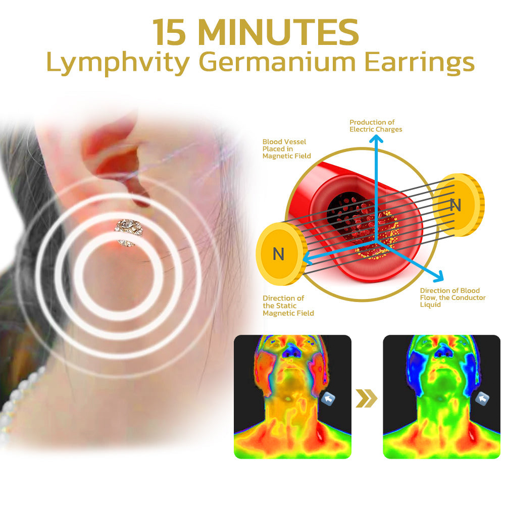 🔥💫LAST DAY SALE-80% OFF 丨CZTICLE®Lymphvity MagneTherapy Germanium Earrings💫
