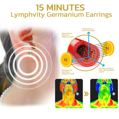 🔥💫LAST DAY SALE-80% OFF 丨CZTICLE®Lymphvity MagneTherapy Germanium Earrings💫