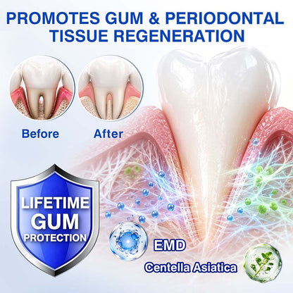 💎Purelora® GumRevive Periodontal Repair Gel