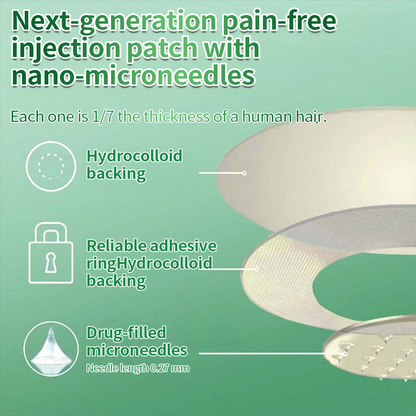 🔥New Arrival|Purelora®1064 Crystal Microneedle Nano System with NAD⁺ Activation & 20-in-1 Slim & Healthy Pacth Solution
