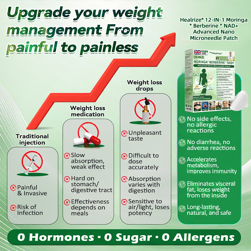 𝑶𝒇𝒇𝒊𝒄𝒊𝒂𝒍 𝑺𝒕𝒐𝒓𝒆 | 👩‍⚕️ H𝐞a𝐥r𝐢z𝐞® 1𝟐-𝐈N-1 M𝐨r𝐢n𝐠a * B𝐞r𝐛e𝐫i𝐧e * N𝐀D+ 𝐀d𝐯a𝐧c𝐞d N𝐚n𝐨 𝐌i𝐜r𝐨n𝐞e𝐝l𝐞 𝐏a𝐭c𝐡 (𝐎𝐧𝐜𝐞 𝐃𝐚𝐢𝐥𝐲, 𝐯𝐢𝐬𝐢𝐛𝐥𝐞 𝐜𝐡𝐚𝐧𝐠𝐞𝐬 𝐢𝐧 𝟕 𝐝𝐚𝐲𝐬）🚀F𝐨r 𝐎𝐛𝐞𝐬𝐢𝐭𝐲, 𝐋o𝐨s𝐞 𝐒k𝐢n, 𝐃𝐢𝐚𝐛𝐞𝐭𝐞𝐬, 𝐒𝐥𝐞𝐞𝐩 𝐀𝐩𝐧𝐞𝐚, 𝐀𝐧𝐝 𝐉𝐨𝐢𝐧𝐭 𝐈𝐬𝐬𝐮𝐞𝐬 , 𝐉𝐨𝐢𝐧𝐭 𝐈𝐬𝐬𝐮𝐞𝐬 𝐀𝐧𝐝 m𝐨r𝐞🚀