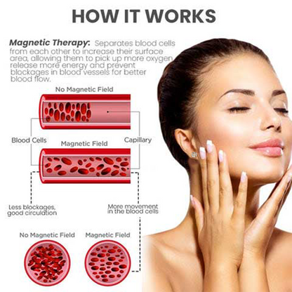 🔥💫LAST DAY SALE-80% OFF 丨CZTICLE®Lymphvity MagneTherapy Germanium Earrings💫