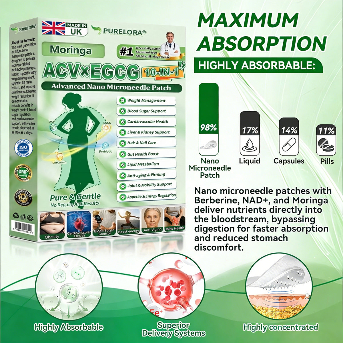 🇬🇧𝑶𝒏𝒍𝒊𝒏𝒆 𝑷𝒉𝒂𝒓𝒎𝒂𝒄𝒚|𝐏𝐮𝐫𝐞𝐥𝐨𝐫𝐚® 𝐀𝐂𝐕 × 𝐄𝐆𝐂𝐆 𝟏𝟎-𝐢𝐧-𝟏 𝐀𝐝𝐯𝐚𝐧𝐜𝐞𝐝 𝐍𝐚𝐧𝐨 𝐌𝐢𝐜𝐫𝐨𝐧𝐞𝐞𝐝𝐥𝐞 𝐏𝐚𝐭𝐜𝐡 (💧𝐉𝐮𝐬𝐭 𝐨𝐧𝐜𝐞 𝐚 𝐝𝐚𝐲, 𝐯𝐢𝐬𝐢𝐛𝐥𝐞 𝐜𝐡𝐚𝐧𝐠𝐞𝐬 𝐢𝐧 𝟕 𝐝𝐚𝐲𝐬) ✅𝐅𝐨𝐫 𝐨𝐛𝐞𝐬𝐢𝐭𝐲, 🅛🅞🅞🅢🅔 🅢🅚🅘🅝,𝐝𝐢𝐚𝐛𝐞𝐭𝐞𝐬, 𝐬𝐥𝐞𝐞𝐩 𝐚𝐩𝐧𝐞𝐚, 𝐣𝐨𝐢𝐧𝐭 𝐢𝐬𝐬𝐮𝐞𝐬, 𝐚𝐧𝐝 𝐦𝐨𝐫𝐞