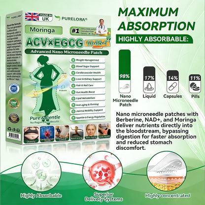 🇬🇧𝑶𝒏𝒍𝒊𝒏𝒆 𝑷𝒉𝒂𝒓𝒎𝒂𝒄𝒚|𝐏𝐮𝐫𝐞𝐥𝐨𝐫𝐚® 𝐀𝐂𝐕 × 𝐄𝐆𝐂𝐆 𝟏𝟎-𝐢𝐧-𝟏 𝐀𝐝𝐯𝐚𝐧𝐜𝐞𝐝 𝐍𝐚𝐧𝐨 𝐌𝐢𝐜𝐫𝐨𝐧𝐞𝐞𝐝𝐥𝐞 𝐏𝐚𝐭𝐜𝐡 (💧𝐉𝐮𝐬𝐭 𝐨𝐧𝐜𝐞 𝐚 𝐝𝐚𝐲, 𝐯𝐢𝐬𝐢𝐛𝐥𝐞 𝐜𝐡𝐚𝐧𝐠𝐞𝐬 𝐢𝐧 𝟕 𝐝𝐚𝐲𝐬) ✅𝐅𝐨𝐫 𝐨𝐛𝐞𝐬𝐢𝐭𝐲, 🅛🅞🅞🅢🅔 🅢🅚🅘🅝,𝐝𝐢𝐚𝐛𝐞𝐭𝐞𝐬, 𝐬𝐥𝐞𝐞𝐩 𝐚𝐩𝐧𝐞𝐚, 𝐣𝐨𝐢𝐧𝐭 𝐢𝐬𝐬𝐮𝐞𝐬, 𝐚𝐧𝐝 𝐦𝐨𝐫𝐞