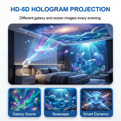 Topacme  Billhol® Night Light Projector