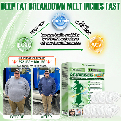 🇬🇧𝑶𝒏𝒍𝒊𝒏𝒆 𝑷𝒉𝒂𝒓𝒎𝒂𝒄𝒚|𝐏𝐮𝐫𝐞𝐥𝐨𝐫𝐚® 𝐀𝐂𝐕 × 𝐄𝐆𝐂𝐆 𝟏𝟎-𝐢𝐧-𝟏 𝐀𝐝𝐯𝐚𝐧𝐜𝐞𝐝 𝐍𝐚𝐧𝐨 𝐌𝐢𝐜𝐫𝐨𝐧𝐞𝐞𝐝𝐥𝐞 𝐏𝐚𝐭𝐜𝐡 (💧𝐉𝐮𝐬𝐭 𝐨𝐧𝐜𝐞 𝐚 𝐝𝐚𝐲, 𝐯𝐢𝐬𝐢𝐛𝐥𝐞 𝐜𝐡𝐚𝐧𝐠𝐞𝐬 𝐢𝐧 𝟕 𝐝𝐚𝐲𝐬) ✅𝐅𝐨𝐫 𝐨𝐛𝐞𝐬𝐢𝐭𝐲, 🅛🅞🅞🅢🅔 🅢🅚🅘🅝,𝐝𝐢𝐚𝐛𝐞𝐭𝐞𝐬, 𝐬𝐥𝐞𝐞𝐩 𝐚𝐩𝐧𝐞𝐚, 𝐣𝐨𝐢𝐧𝐭 𝐢𝐬𝐬𝐮𝐞𝐬, 𝐚𝐧𝐝 𝐦𝐨𝐫𝐞