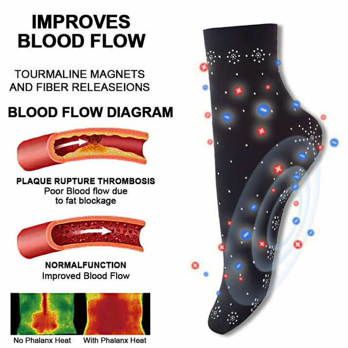 [💎Official Brand Store💎] 2026 LuckySong® Ice Silk Ion Fiber Repair Sculpting Socks