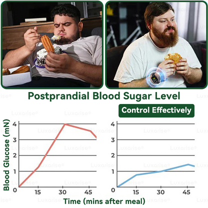 Once Daily, Visible Changes in 7 Days 👨‍🔬 𝑳𝒖𝒙𝒂𝒓𝒊𝒔𝒆® 𝑴𝒐𝒓𝒊𝒏𝒈𝒂 & 𝑩𝒆𝒓𝒃𝒆𝒓𝒊𝒏𝒆 10-𝑰𝑵-1 𝑨𝒅𝒗𝒂𝒏𝒄𝒆𝒅 𝑵𝒂𝒏𝒐 𝑴𝒊𝒄𝒓𝒐𝒏𝒆𝒆𝒅𝒍𝒆 𝑷𝒂𝒕𝒄𝒉 🌿 𝐎𝐛𝐞𝐬𝐢𝐭𝐲, 𝐃𝐢𝐚𝐛𝐞𝐭𝐞𝐬, 𝐒𝐥𝐞𝐞𝐩 𝐀𝐩𝐧𝐞𝐚, 𝐀𝐧𝐝 𝐉𝐨𝐢𝐧𝐭 𝐈𝐬𝐬𝐮𝐞𝐬