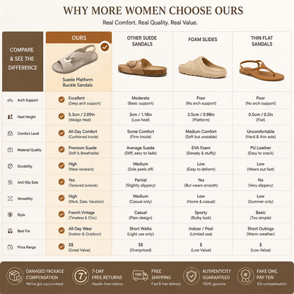 Vintage Buckle Slides for Women & Men – Suede-Look Adjustable Strap Sandals, Comfortable Everyday Walking Shoes with Cushioned Footbed