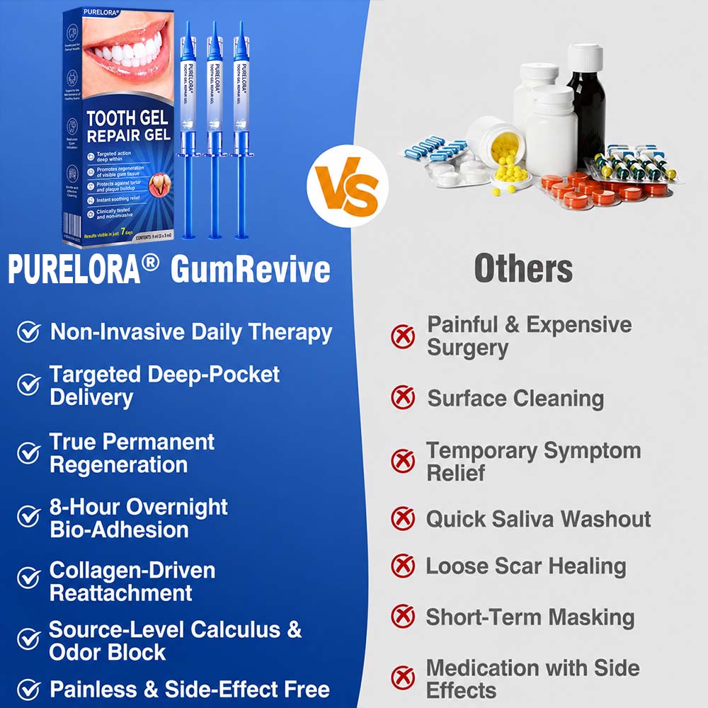 💎Purelora® GumRevive Periodontal Repair Gel