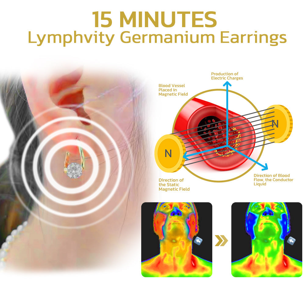 🔥LAST DAY SALE-80% OFF 丨❤️CZTICLE®Lymphvity MagneTherapy Germanium Earrings