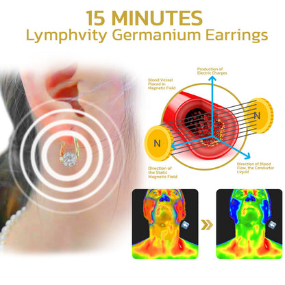 🔥LAST DAY SALE-80% OFF 丨❤️CZTICLE®Lymphvity MagneTherapy Germanium Earrings