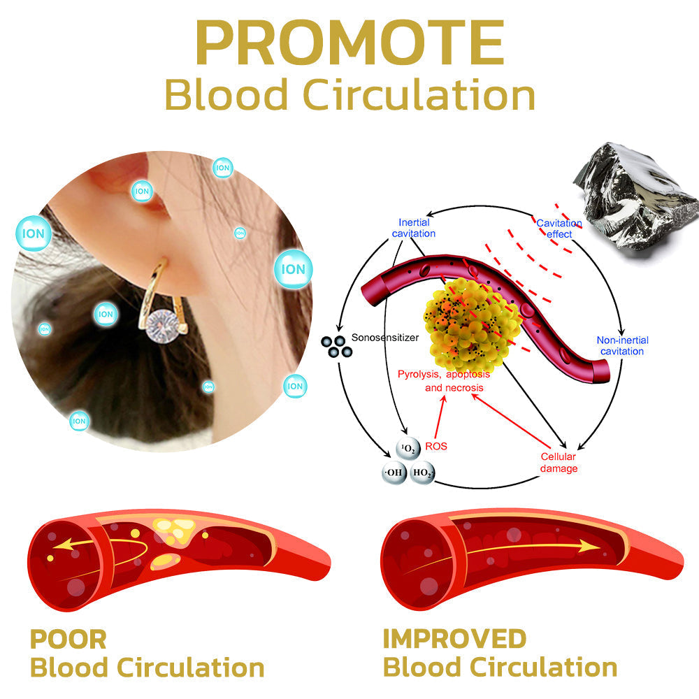 🔥LAST DAY SALE-80% OFF 丨❤️CZTICLE®Lymphvity MagneTherapy Germanium Earrings