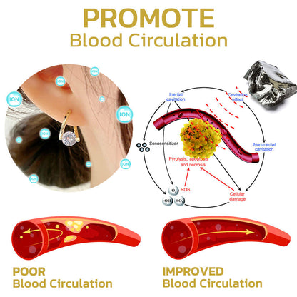 🔥LAST DAY SALE-80% OFF 丨❤️CZTICLE®Lymphvity MagneTherapy Germanium Earrings
